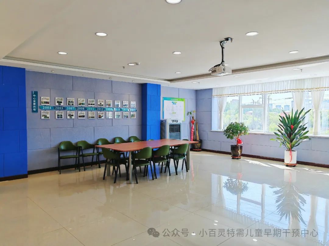 环境展示