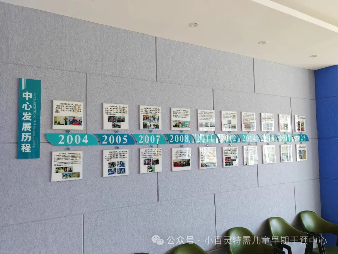 环境展示
